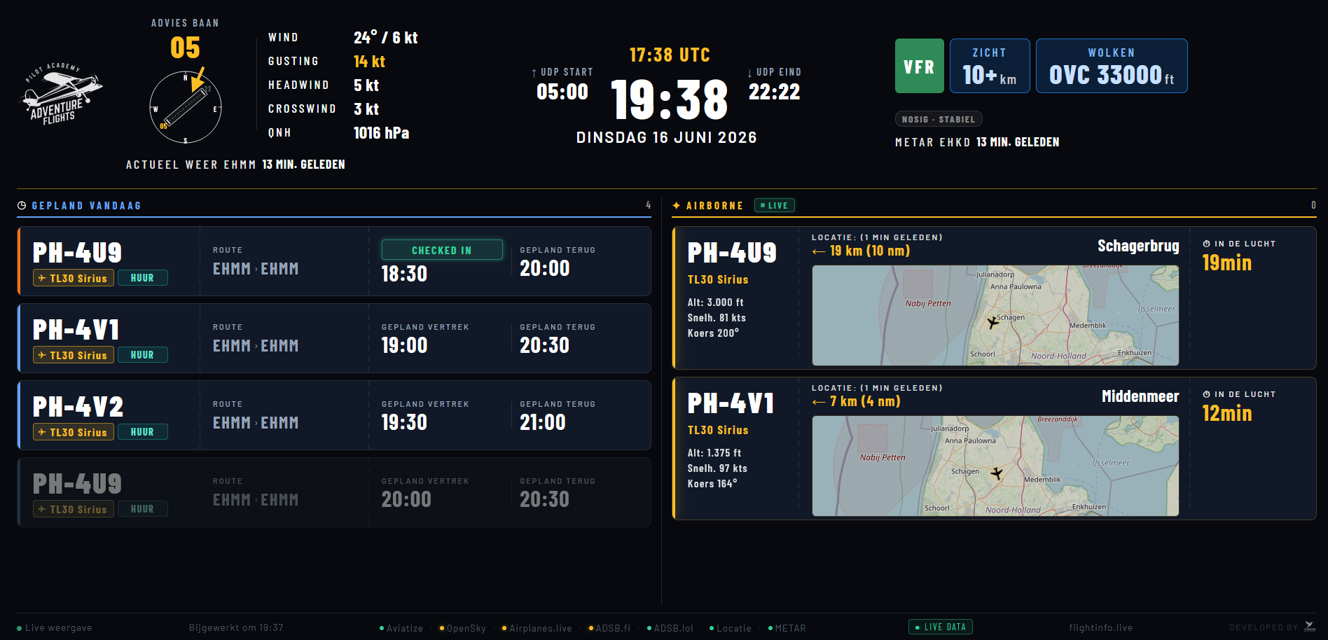 Voorbeeld van het flightinfo.live dashboard